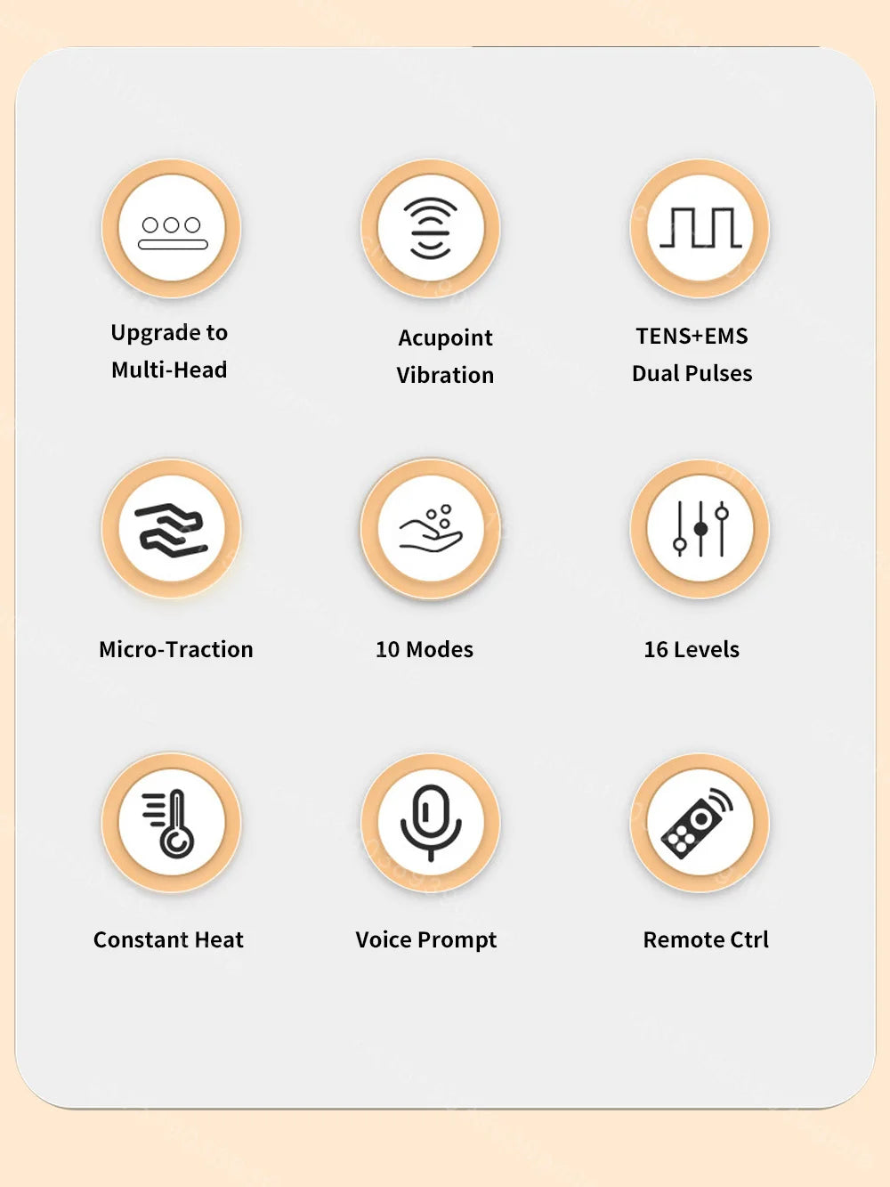 Neck Massager Electric Microcurrent Multi-Head Replaceable Wireless Knead Shiatsu Heating Vibration Cervical Shoulder Massager